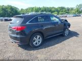 ACURA RDX photo