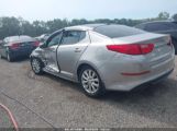 KIA OPTIMA EX снимка