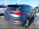 KIA SPORTAGE LX photo