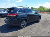 TOYOTA HIGHLANDER XLE photo