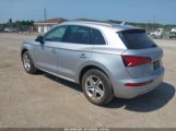 AUDI Q5 45 PREMIUM WA1ANAFY9K2****** photo