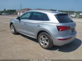 AUDI Q5 45 PREMIUM снимка