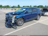 GMC TERRAIN AWD SLT photo