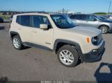 JEEP RENEGADE LATITUDE снимка