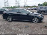 HYUNDAI SONATA HYBRID LIMITED photo