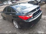 HYUNDAI SONATA SE photo