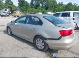 VOLKSWAGEN JETTA 2.5L SE снимка