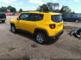 JEEP RENEGADE LATITUDE photo