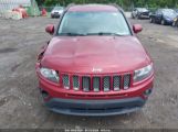 JEEP COMPASS LATITUDE снимка