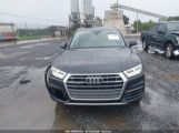 AUDI Q5 2.0T PREMIUM снимка