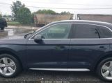 AUDI Q5 2.0T PREMIUM снимка