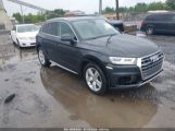 AUDI Q5 2.0T PREMIUM снимка