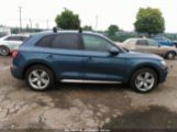 AUDI Q5 2.0T PREMIUM/2.0T TECH PREMIUM снимка