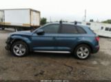 AUDI Q5 2.0T PREMIUM/2.0T TECH PREMIUM снимка