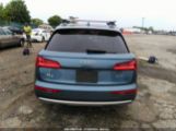 AUDI Q5 2.0T PREMIUM/2.0T TECH PREMIUM снимка