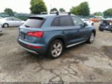 AUDI Q5 2.0T PREMIUM/2.0T TECH PREMIUM снимка