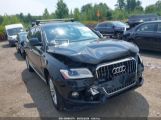 AUDI Q5 2.0T PREMIUM снимка