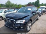 AUDI Q5 2.0T PREMIUM снимка