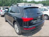 AUDI Q5 2.0T PREMIUM photo