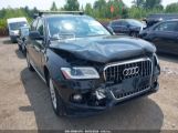 AUDI Q5 2.0T PREMIUM снимка