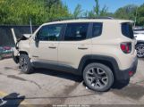 JEEP RENEGADE LATITUDE photo