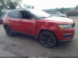 JEEP COMPASS ALTITUDE 4X4 photo