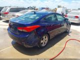 HYUNDAI ELANTRA GLS photo