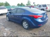 HYUNDAI ELANTRA SE снимка