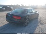 AUDI A4 2.0T PREMIUM photo