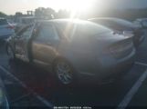 LINCOLN MKZ photo