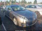 LINCOLN MKZ photo