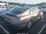 LINCOLN MKZ photo