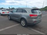 KIA SORENTO 2.4L LX снимка