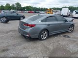 HYUNDAI SONATA SPORT photo