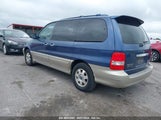Kia Sedona Ex/Lx KNDUP131X36456242 снимка
