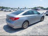 HYUNDAI SONATA SPORT photo