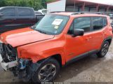 JEEP RENEGADE SPORT FWD снимка