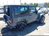 JEEP WRANGLER SPORT снимка