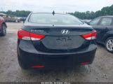 HYUNDAI ELANTRA GLS photo