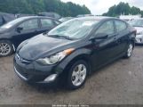 HYUNDAI ELANTRA GLS photo