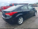 HYUNDAI ELANTRA GLS photo