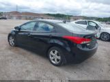 HYUNDAI ELANTRA GLS photo