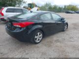 HYUNDAI ELANTRA GLS photo