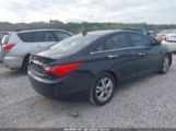 HYUNDAI SONATA LIMITED photo