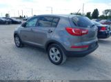 KIA SPORTAGE LX photo