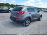 KIA SPORTAGE LX photo