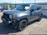 JEEP RENEGADE ALTITUDE 4X4 снимка