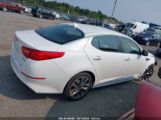 KIA OPTIMA SX photo