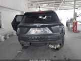 KIA SORENTO LX снимка