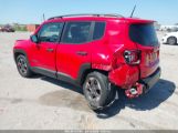 JEEP RENEGADE SPORT FWD снимка